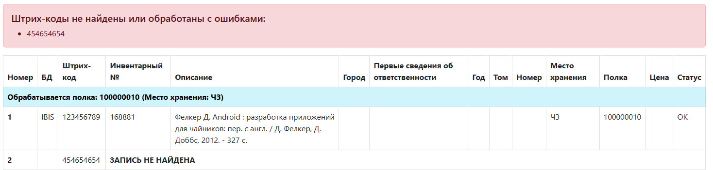 Рисунок 3 - Результаты проверки фонда