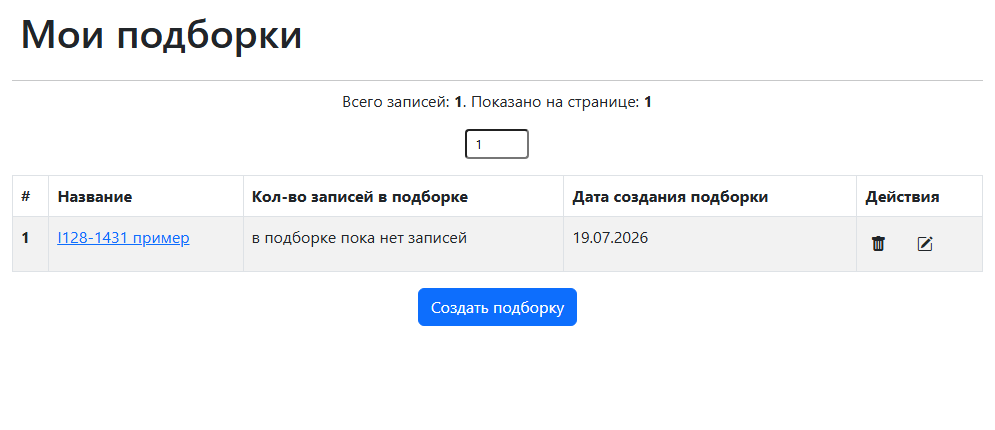 Рисунок 2 - Таблица пользовательских подборок